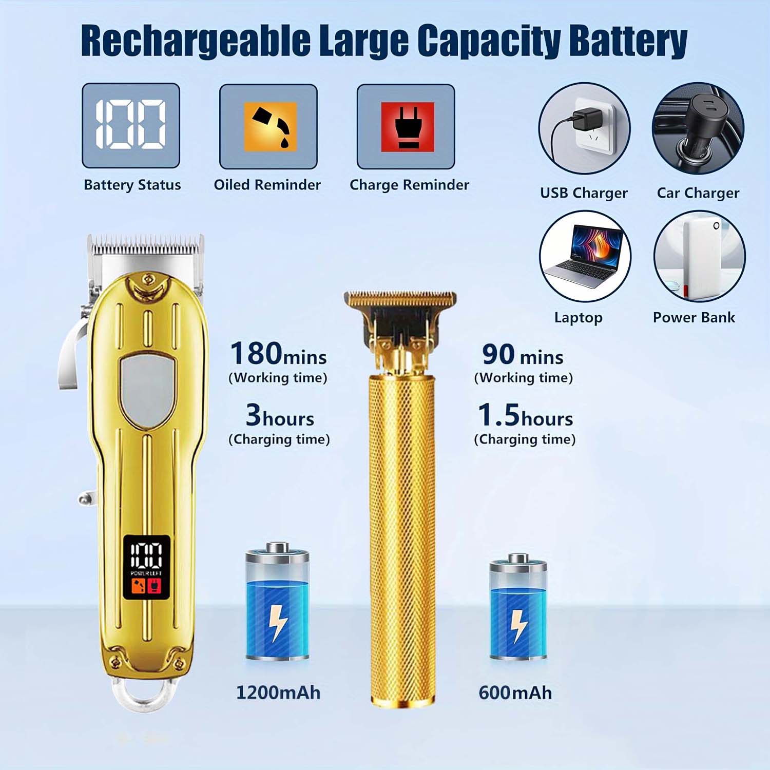 2 in 1 Electric Hair Clipper & - Men'S Grooming Guide ulasan dan harga