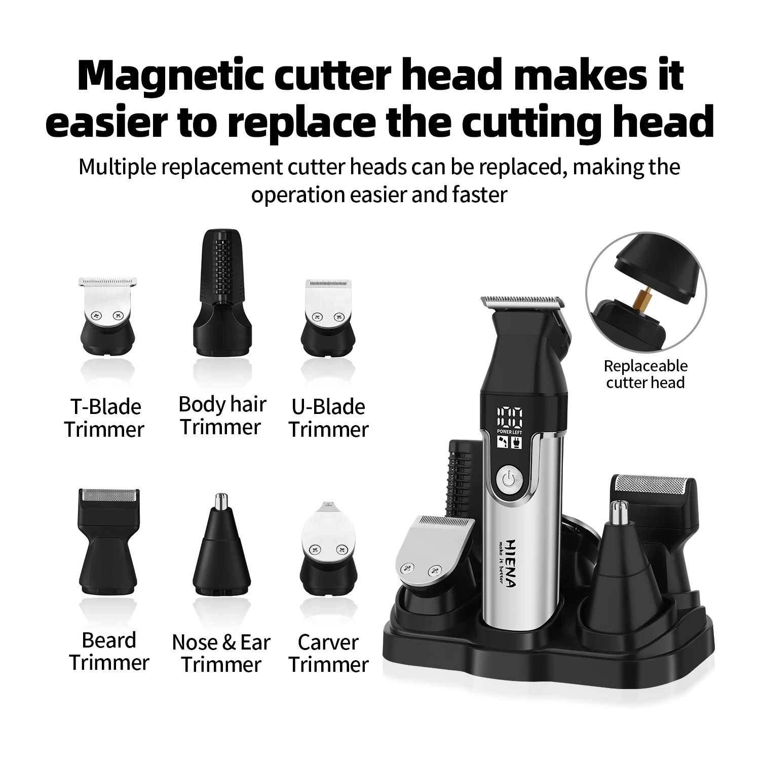 HIENA Professional Multifuncti - Men'S Grooming Guide ulasan dan harga